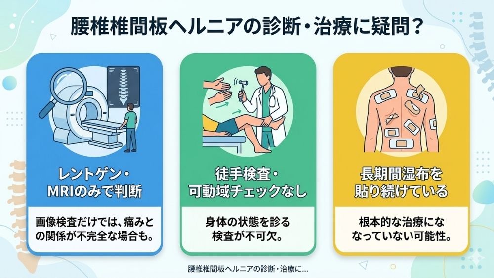 腰椎椎間板ヘルニアの評価、鍼灸