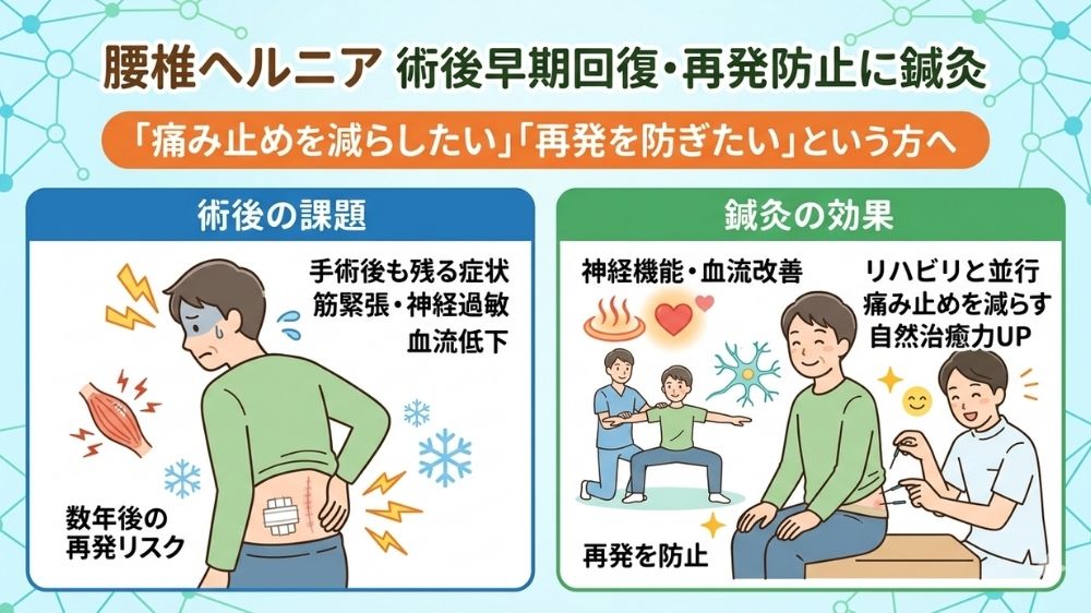 脊柱管狭窄症の手術後の鍼灸施術