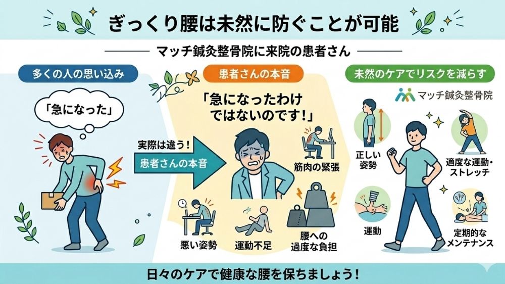 ぎっくり腰が急になったら札幌の鍼灸整骨院マッチへ