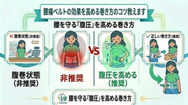 腰痛ベルト（コルセット）の効果を高める巻き方のコツ教えます