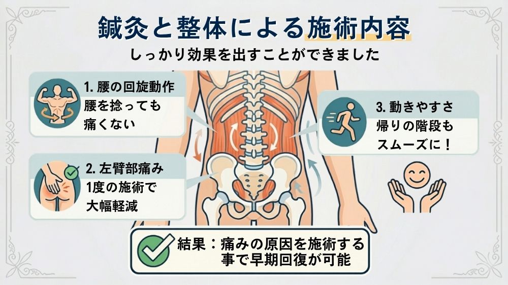出張中の腰痛も札幌の鍼灸整体で解消