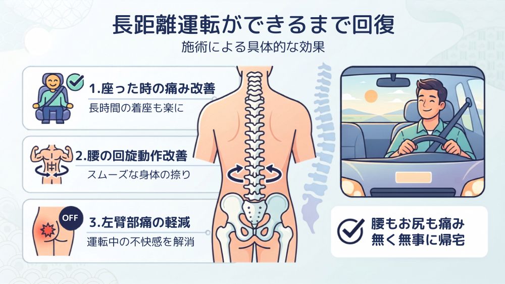 札幌にいる間に鍼灸整体で腰からお尻にかけての痛み改善