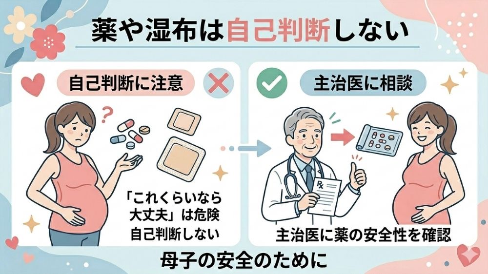 妊婦は飲んではいけない薬の注意主治医に相談を