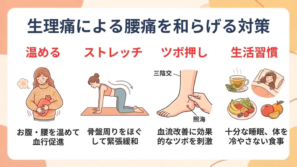 生理痛による腰痛を和らげる対策に鍼灸を！