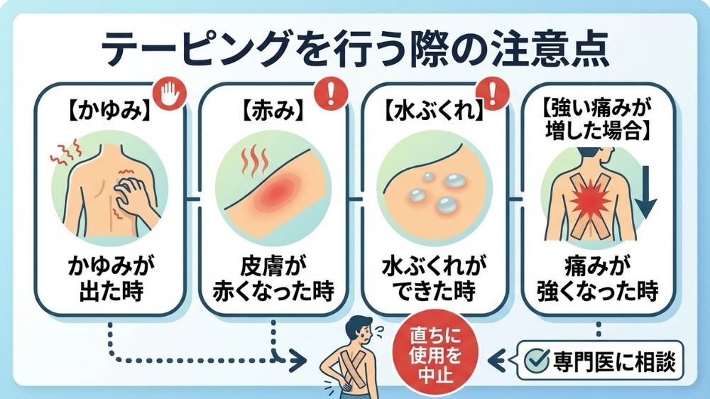 腰痛テーピングを貼る際の注意点マッチ鍼灸整骨院