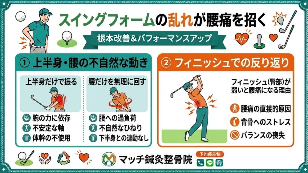 ゴルフスイングの乱れが腰痛を引き起こす痛くなったら鍼灸整体施術