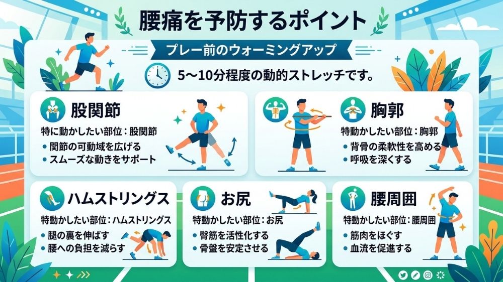 ゴルフによる腰痛を予防するポイントを札幌の鍼灸整体師が説明