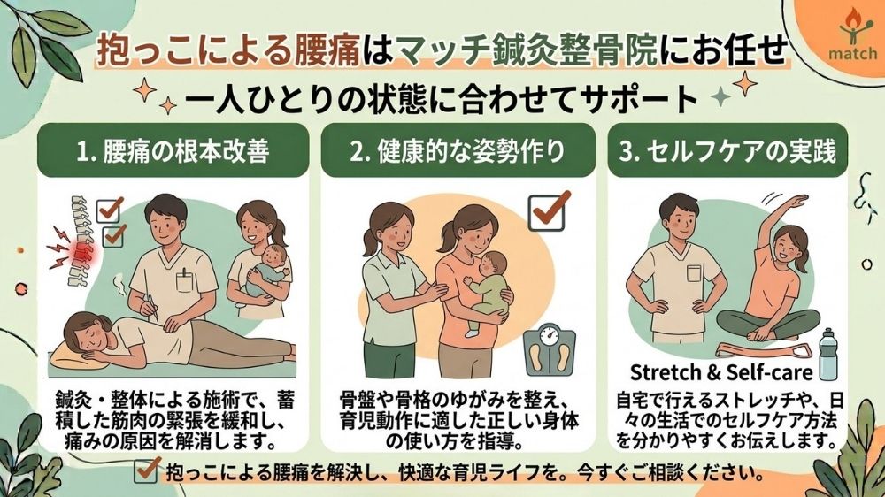 抱っこによる腰痛は札幌市中央区円山大通のマッチ鍼灸整骨院へ