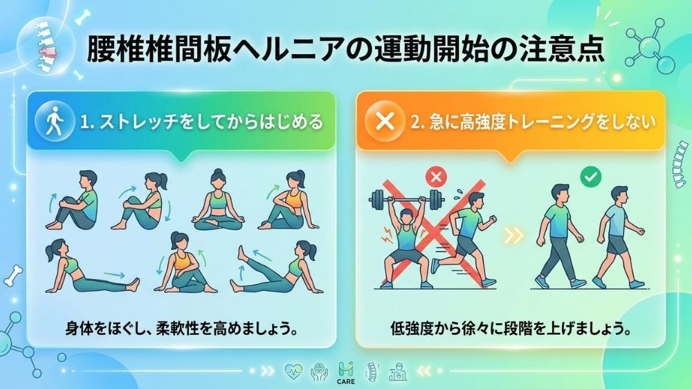 腰椎椎間板ヘルニアの運動開始の注意点