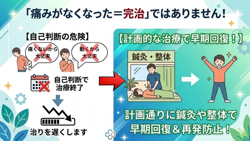 札幌市中央区円山大通エリアマッチ鍼灸整骨院で痛みを解消