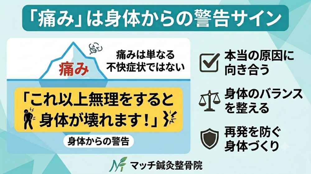 痛みは身体からのサイン札幌の鍼灸で解消