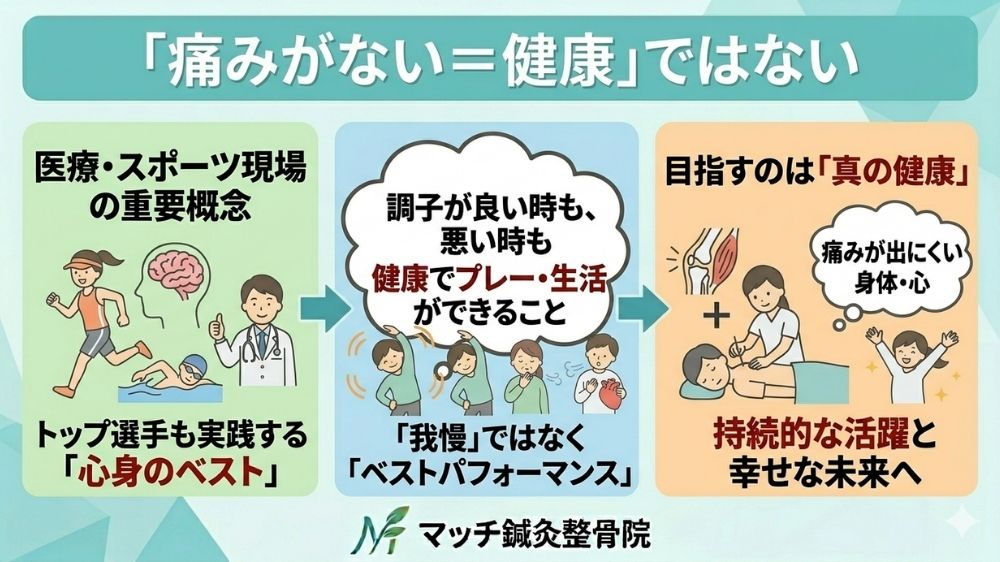 痛みがないのが健康ではない鍼灸整体で根本改善