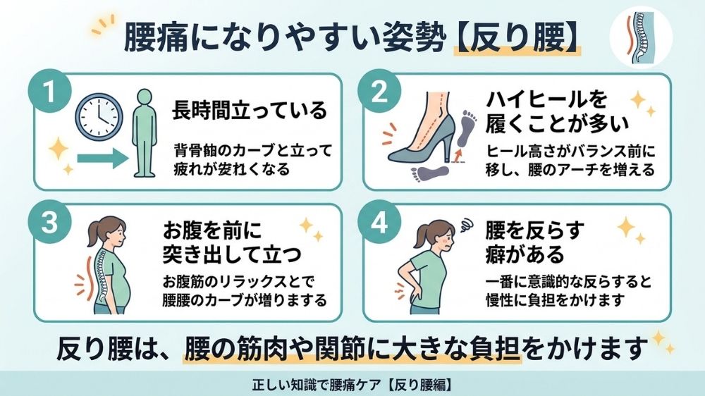 腰痛になりやすい姿勢は反り腰