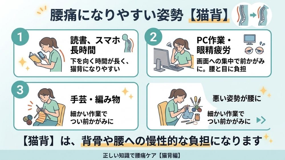 腰痛になりやすい姿勢は猫背