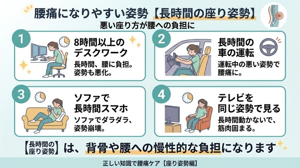 腰痛になりやすい姿勢は長時間の座位