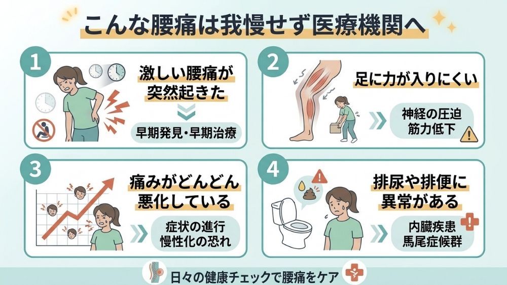 酷い腰痛は我慢せずに医療機関へ